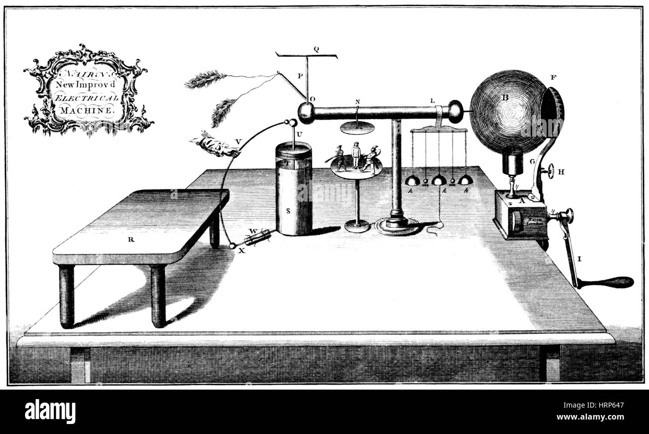 Nairne Elektromaschine, 1773 Stockfoto
