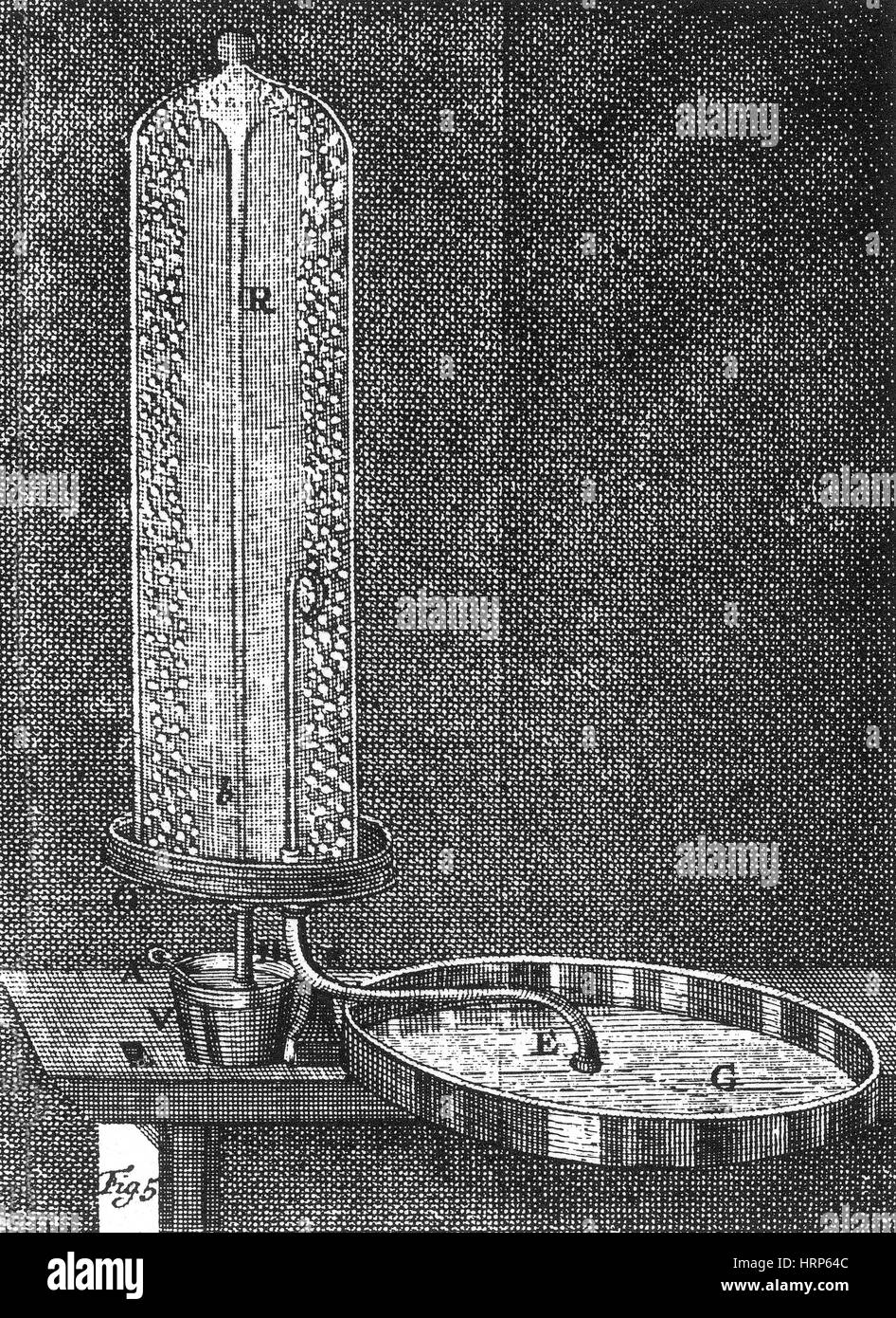 Elektrostatischen Generator Experiment, 1700 s Stockfoto