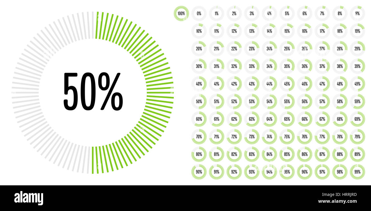 Kreis Prozentsatz Zeichnungssatz von 0 bis 100 für Web-Design, User-Interface (UI) oder Infografik - Indikator mit Grün Stockfoto