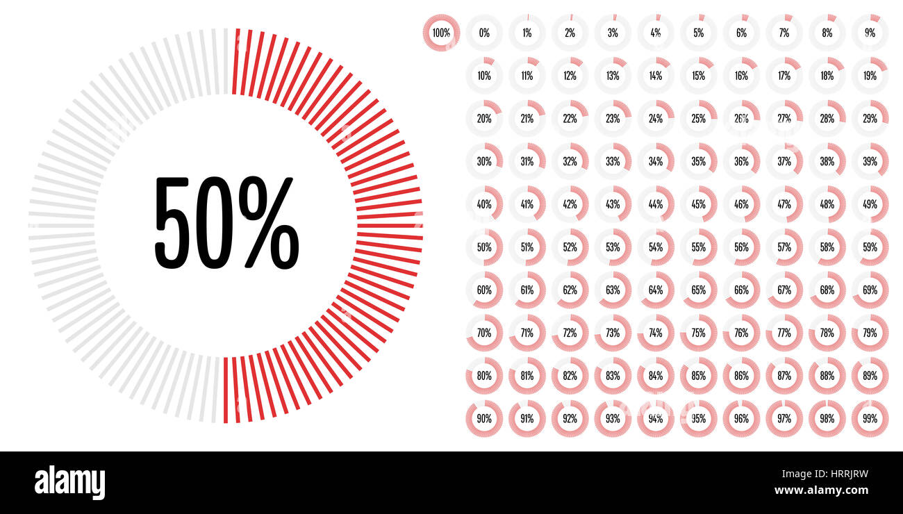 Kreis Prozentsatz Zeichnungssatz von 0 bis 100 für Web-Design, User-Interface (UI) oder Infografik - Indikator mit rot Stockfoto
