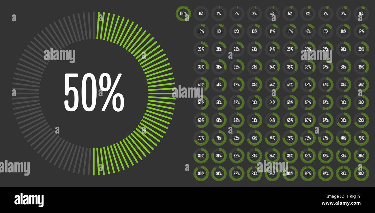 Kreis Prozentsatz Zeichnungssatz von 0 bis 100 für Web-Design, User-Interface (UI) oder Infografik - Indikator mit Grün Stockfoto