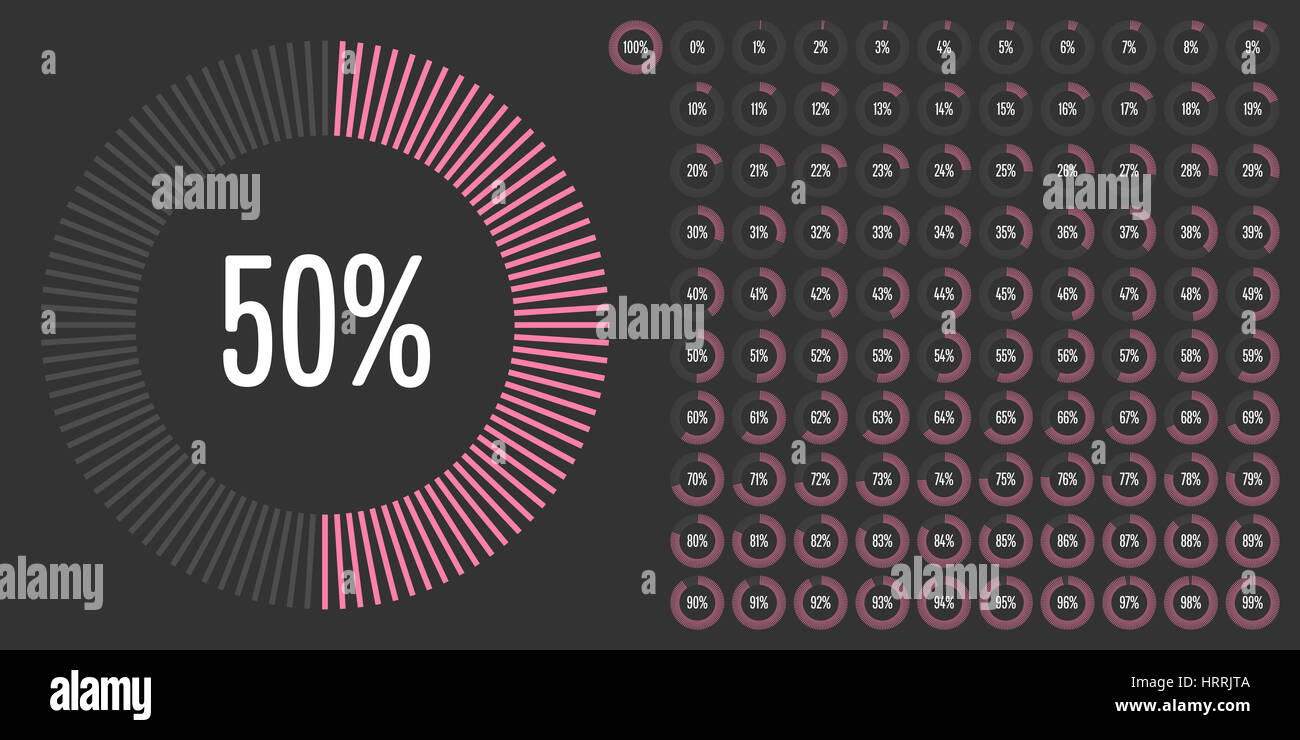 Kreis Prozentsatz Zeichnungssatz von 0 bis 100 für Web-Design, User-Interface (UI) oder Infografik - Indikator mit rosa Stockfoto