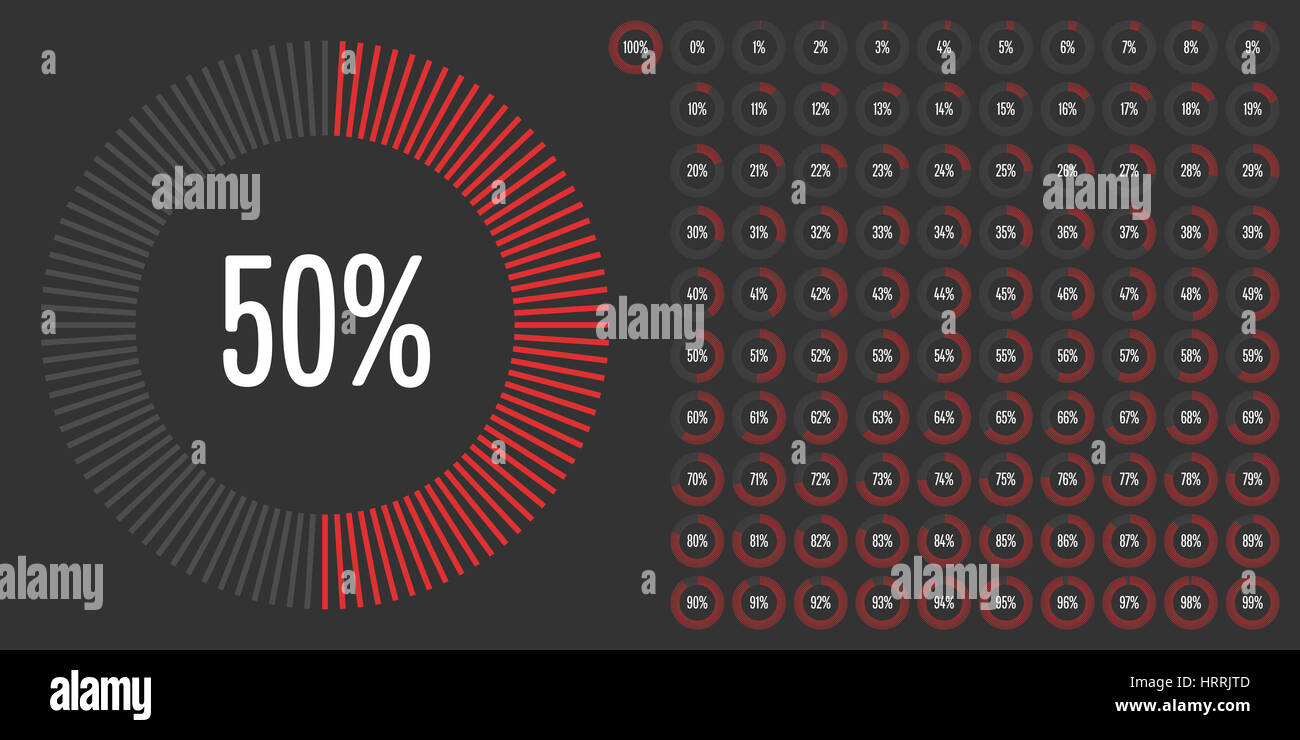 Kreis Prozentsatz Zeichnungssatz von 0 bis 100 für Web-Design, User-Interface (UI) oder Infografik - Indikator mit rot Stockfoto