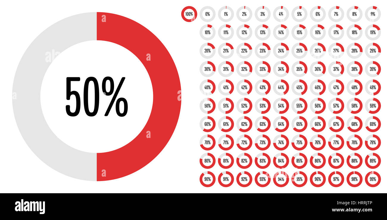 Kreis Prozentsatz Zeichnungssatz von 0 bis 100 für Web-Design, User-Interface (UI) oder Infografik - Indikator mit rot Stockfoto