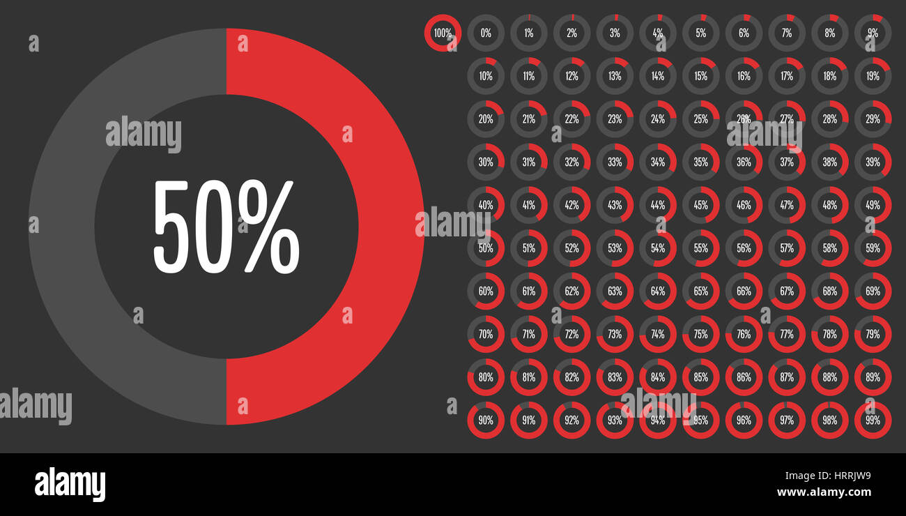 Kreis Prozentsatz Zeichnungssatz von 0 bis 100 für Web-Design, User-Interface (UI) oder Infografik - Indikator mit rot Stockfoto