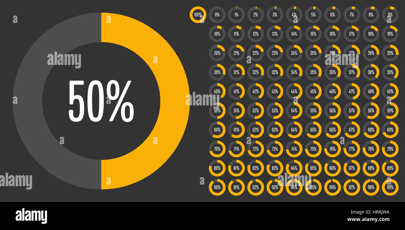 Kreis Prozentsatz Zeichnungssatz von 0 bis 100 für Web-Design, User-Interface (UI) oder Infografik - Indikator mit gelb Stockfoto