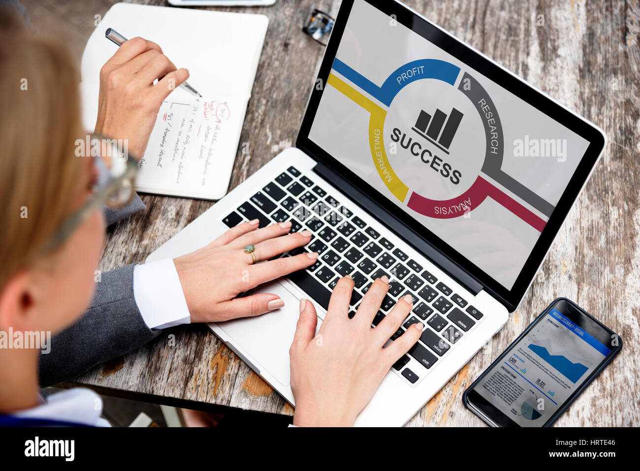 Erfolg-Diagramm-Prozesse Kreis-Konzept Stockfoto