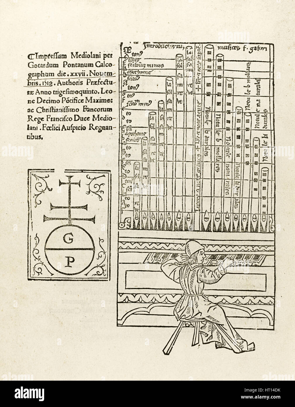 De Harmonia Musicorum Instrumentorum Opus, 1518. Künstler: Gaffurius, Franchinus (1451-1522) Stockfoto