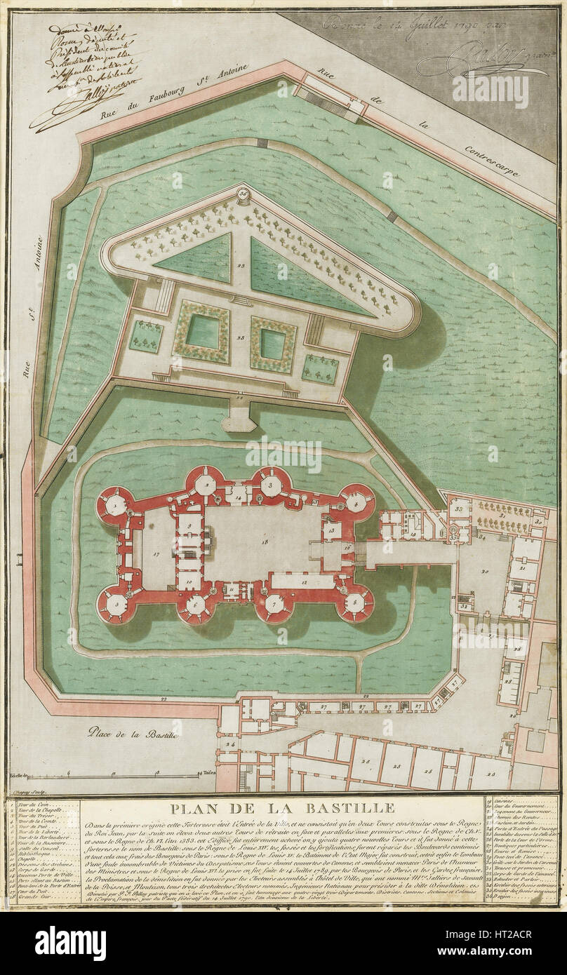 Plan De La Bastille, 1792. Künstler: Palloy, Pierre-François (1755-1835) Stockfoto