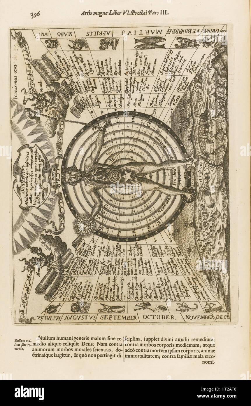 Ars Magna Lucis et Umbrae, 1671. Künstler: Kircher, Athanasius (1602-1680) Stockfoto