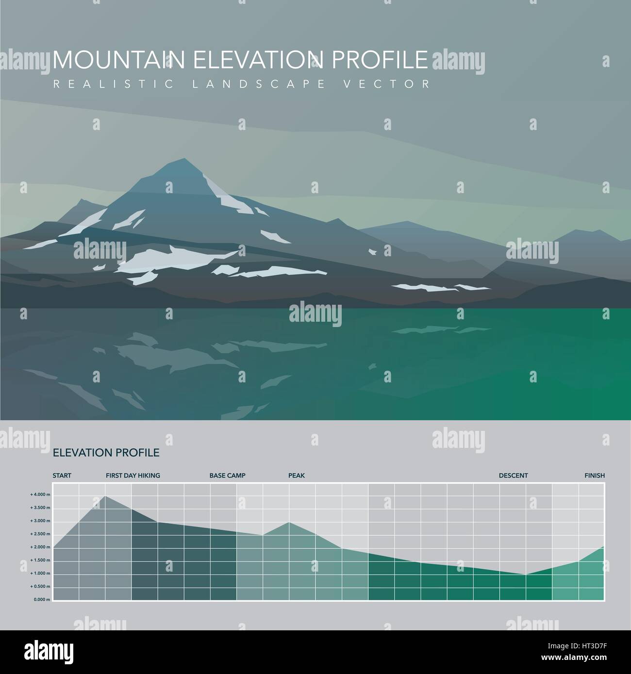 Hohen Berg Landschaft Höhe Infografik. Stock Vektor