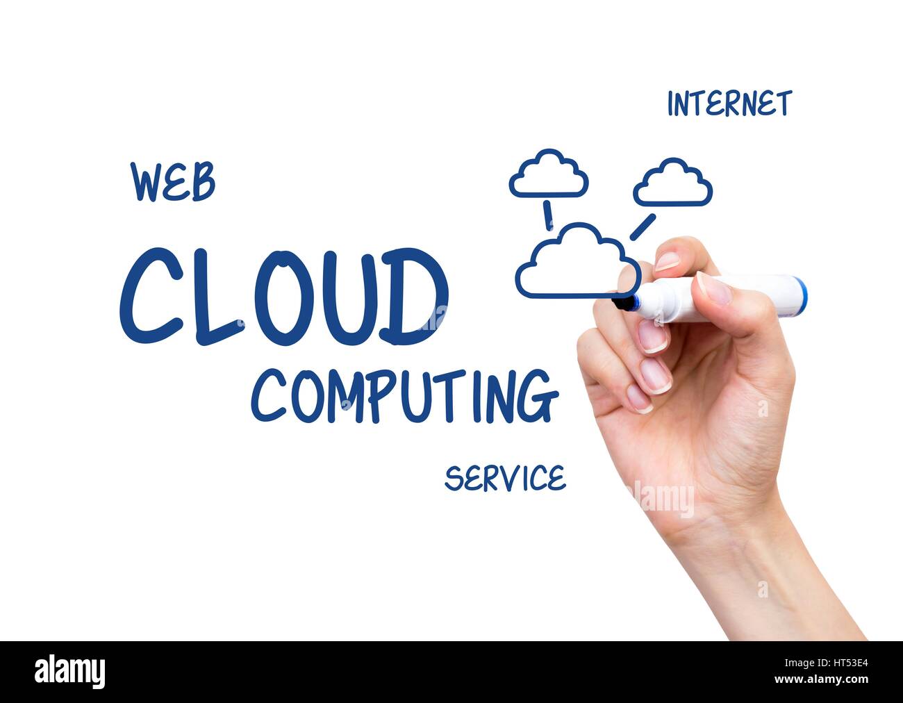 Handzeichnung cloud computing Flussdiagramm Stockfoto