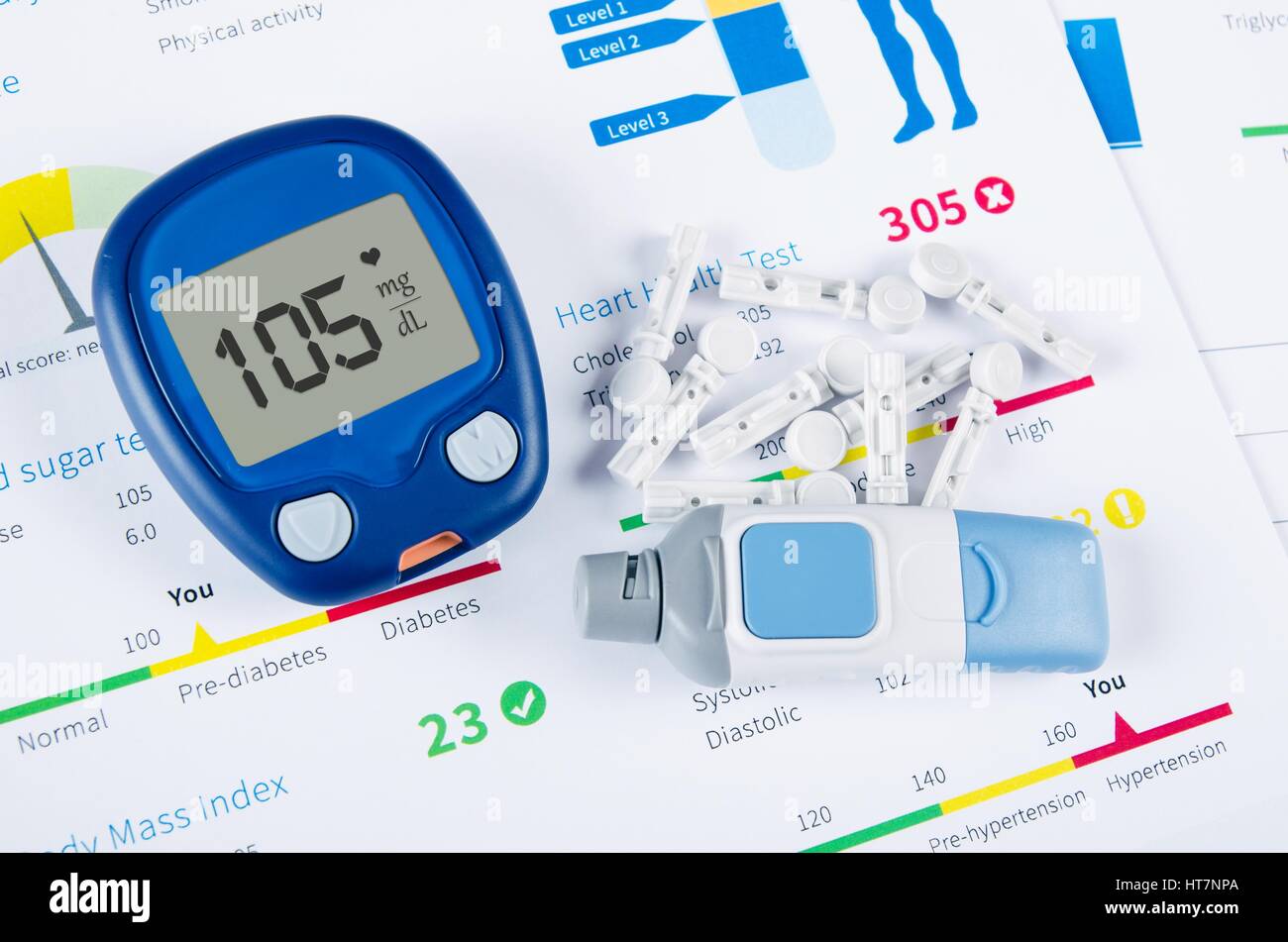 Diabetische Testkit auf medizinischen Hintergrund Stockfoto