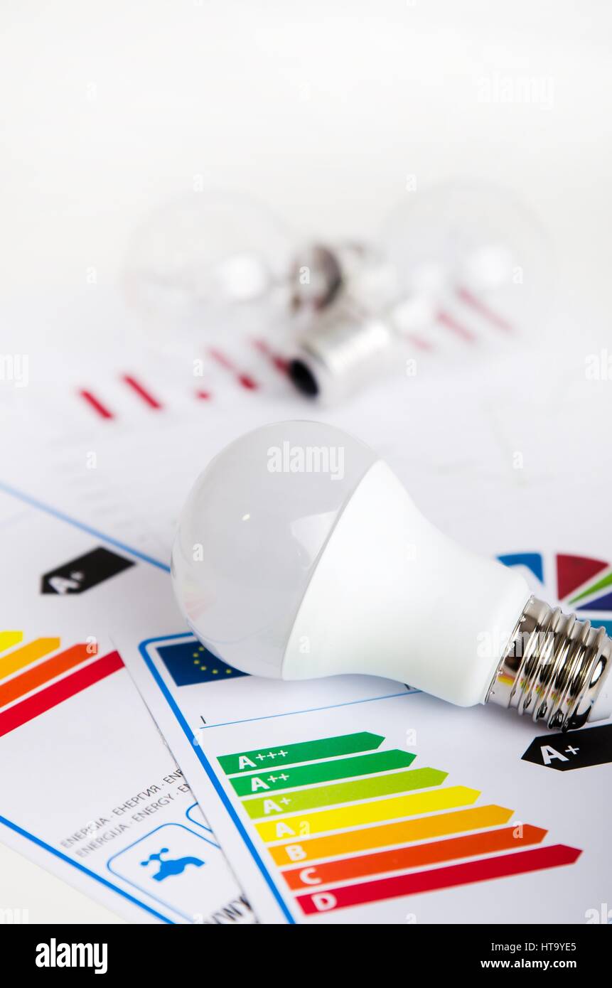 LED-Glühbirne auf Energie-Effizienz-Chart. Wirtschaftskonzept Stockfoto