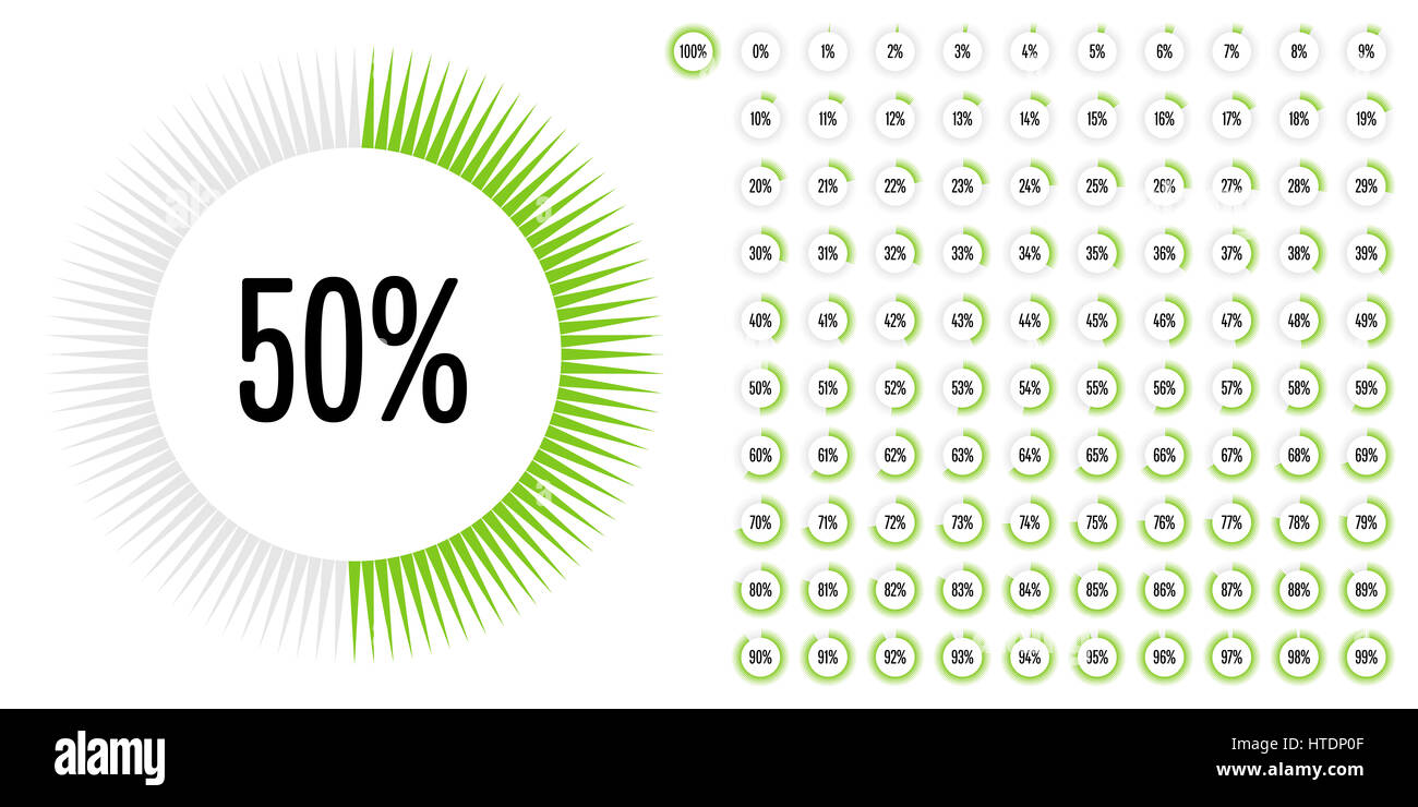 Kreis Prozentsatz Zeichnungssatz von 0 bis 100 für Web-Design, User-Interface (UI) oder Infografik - Indikator mit Grün Stockfoto