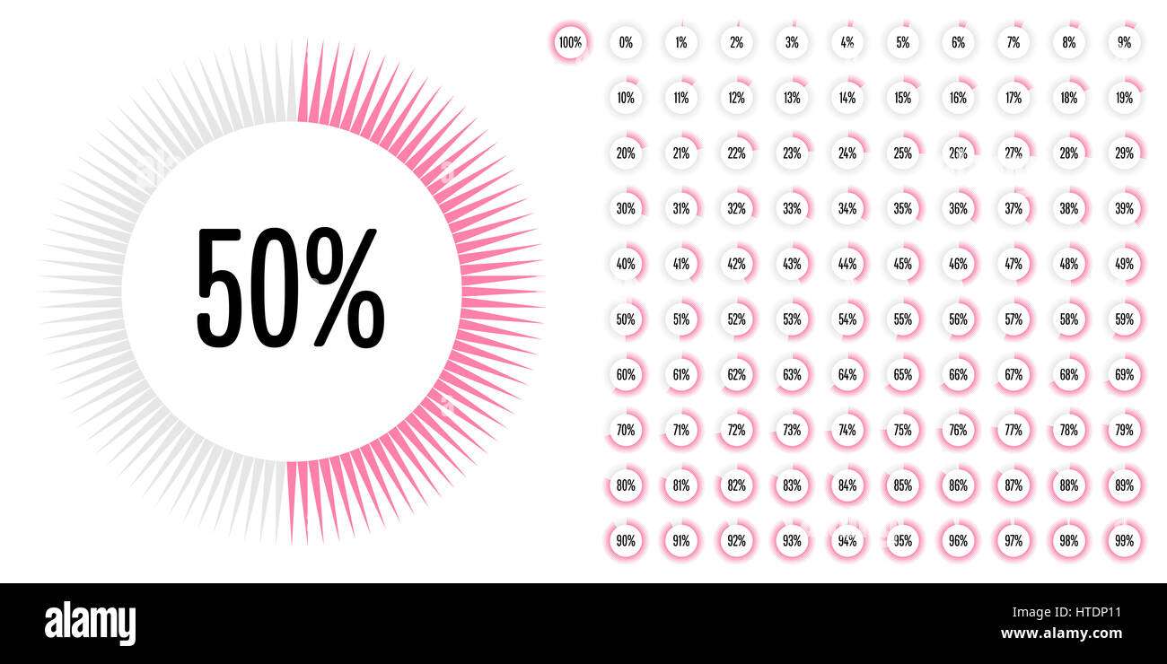 Kreis Prozentsatz Zeichnungssatz von 0 bis 100 für Web-Design, User-Interface (UI) oder Infografik - Indikator mit rosa Stockfoto