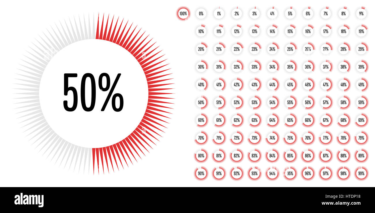Kreis Prozentsatz Zeichnungssatz von 0 bis 100 für Web-Design, User-Interface (UI) oder Infografik - Indikator mit rot Stockfoto