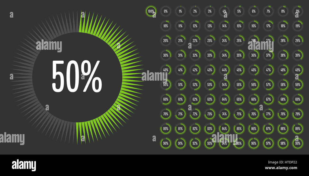 Kreis Prozentsatz Zeichnungssatz von 0 bis 100 für Web-Design, User-Interface (UI) oder Infografik - Indikator mit Grün Stockfoto