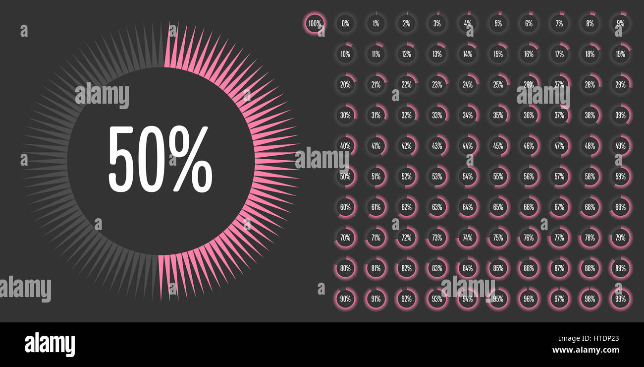 Kreis Prozentsatz Zeichnungssatz von 0 bis 100 für Web-Design, User-Interface (UI) oder Infografik - Indikator mit rosa Stockfoto