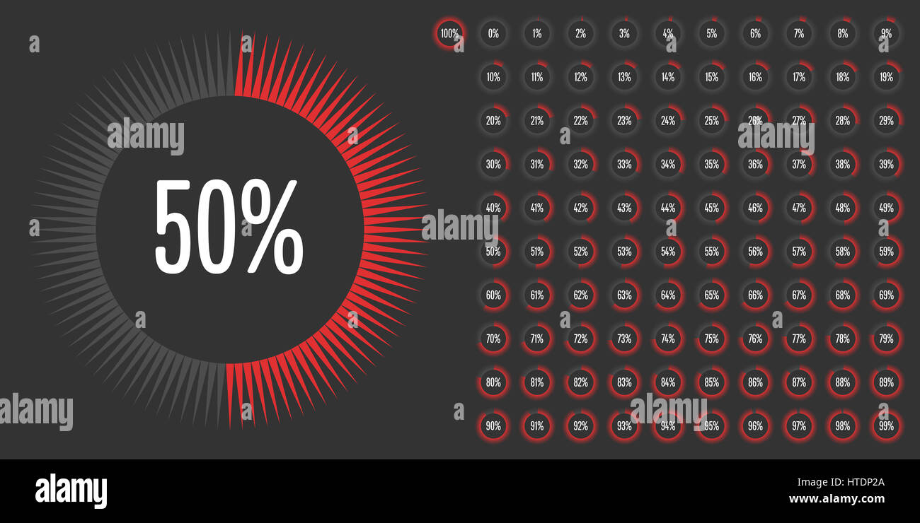 Kreis Prozentsatz Zeichnungssatz von 0 bis 100 für Web-Design, User-Interface (UI) oder Infografik - Indikator mit rot Stockfoto