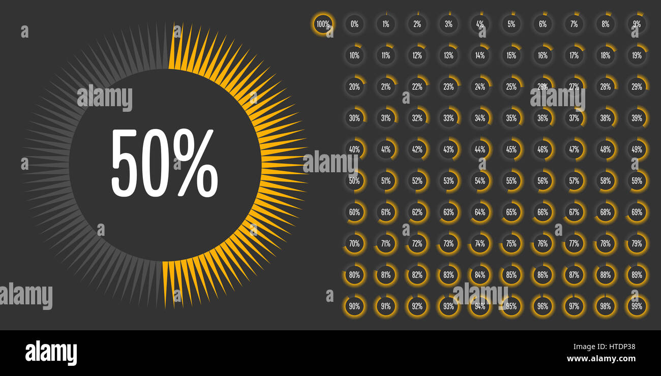 Kreis Prozentsatz Zeichnungssatz von 0 bis 100 für Web-Design, User-Interface (UI) oder Infografik - Indikator mit gelb Stockfoto