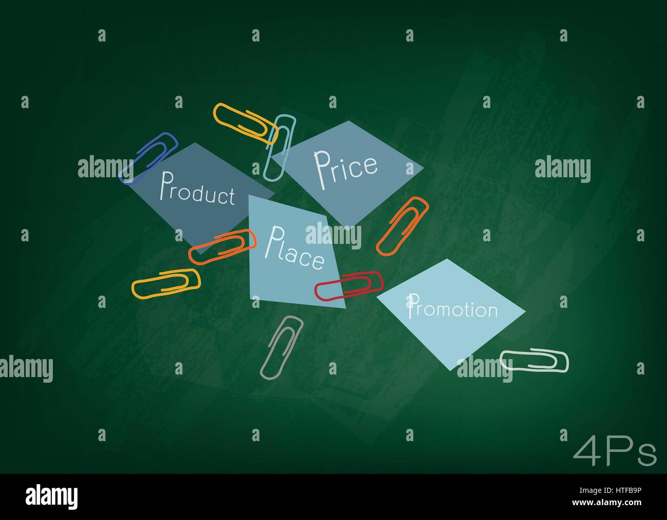 Geschäftskonzepte, Illustration von 4Ps Modell oder Marketing-Mix-Diagramm für Management-Strategie mit Grün erreichen Hinweise zur Tafel. Eine Stiftung-Con Stock Vektor