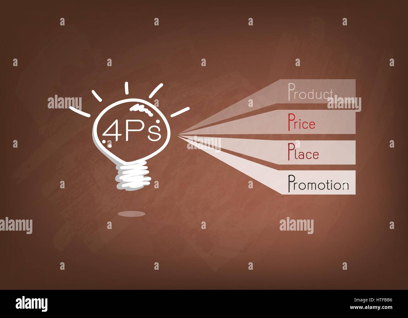 Geschäftskonzepte, Illustration von 4Ps Modell oder Marketing-Mix-Diagramm für Managementstrategie mit Glühbirne an braune Tafel. Eine Stiftung Konzeptionierung Stock Vektor