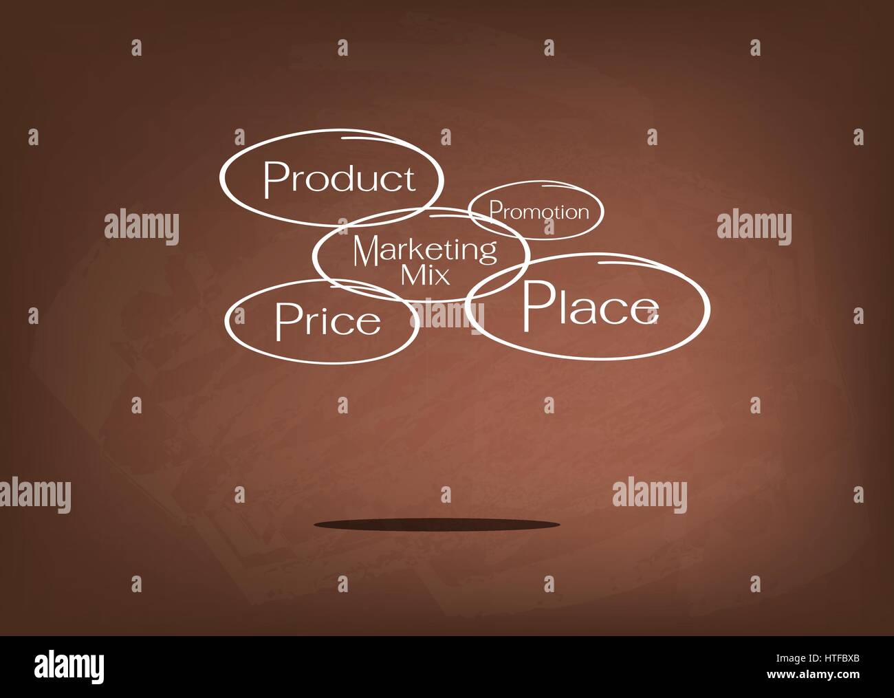 Geschäftskonzepte, Darstellung der 4Ps oder Marketing Mix Modell für Management-Strategie auf braune Tafel. Ein Basis-Konzept im Marketing. Stock Vektor