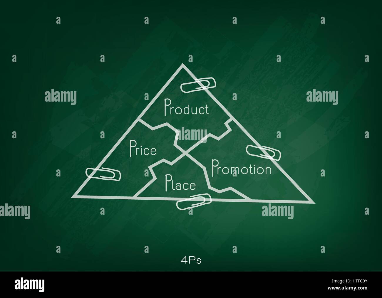 Geschäftskonzepte, Illustration des Marketing-Mix oder 4Ps Modell für Management-Strategie mit Dreieck-Diagramm an grüne Tafel. Ein Konzept der Stiftung in Stock Vektor