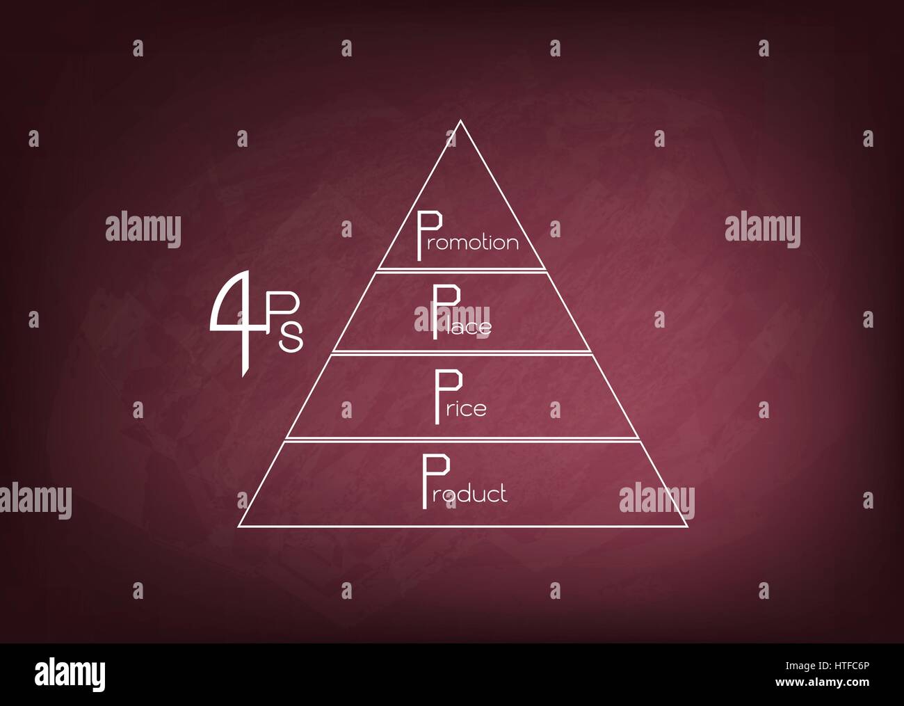 Geschäftskonzepte, Illustration des Marketing-Mix oder 4Ps Modell für Management-Strategie mit Dreieck Pyramidendiagramm an Tafel. Ein Basis-Konzept Stock Vektor