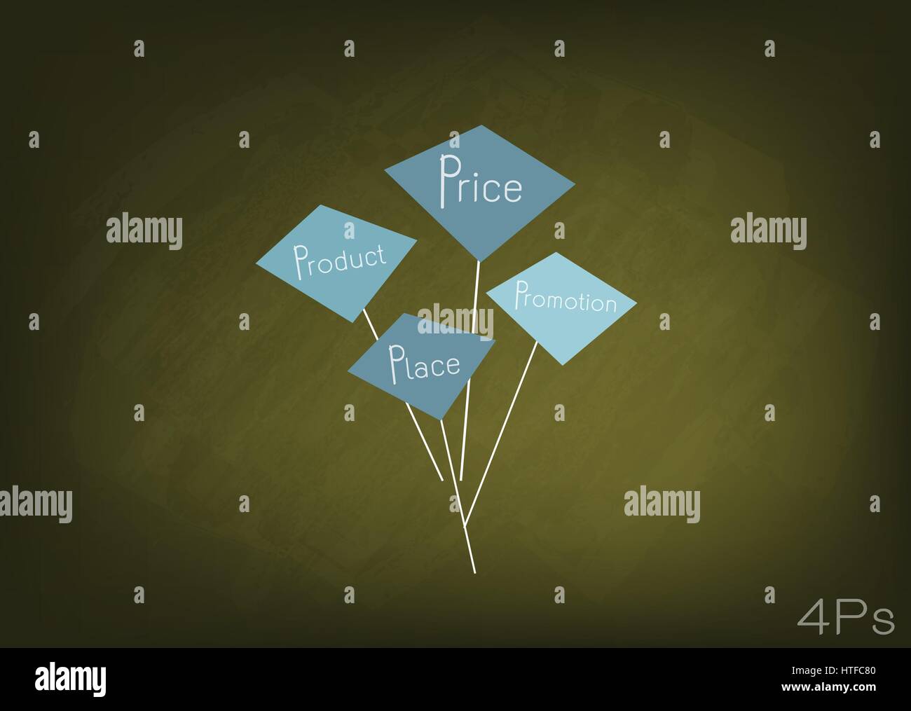 Geschäftskonzepte, Darstellung der Marketing-Mix-Diagramm oder 4Ps Model Management Strategie für grüne Tafel. Ein Basis-Konzept im Marketing. Stock Vektor
