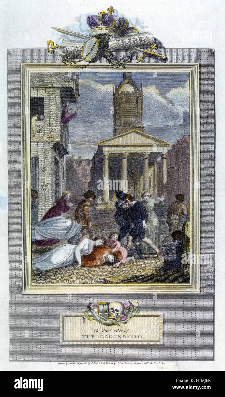 Pest von London 1665. Szenen von Tod und Verzweiflung in einer Londoner Straße während der Pest. Gravur von 1810 Stockfoto