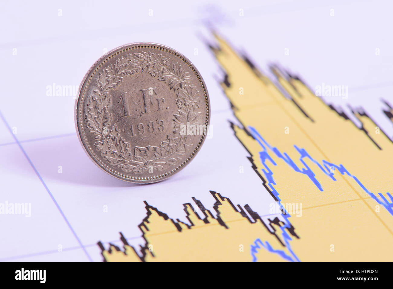 Franken-Münze der Schweizer Währung Verlegung im Diagramm der Devisenmarkt Stockfoto