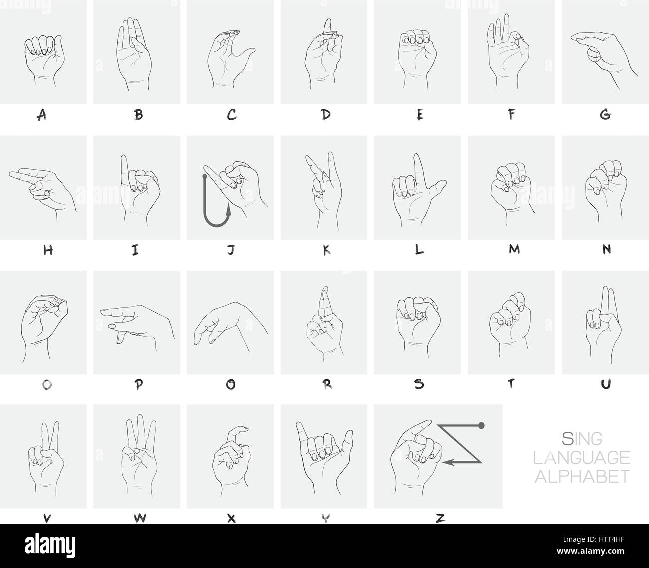 Hand gezeichnete Skizze des Fingers Rechtschreibung das Alphabet in amerikanischer Gebärdensprache, Isolated on White Background. Stock Vektor