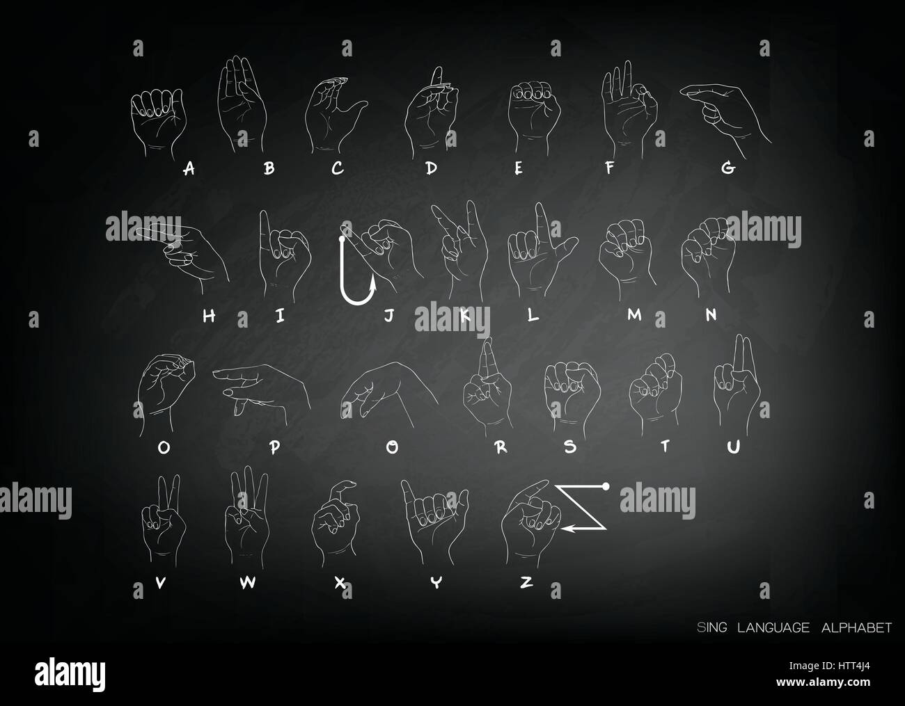 Handgezeichnete Skizze des Fingers Rechtschreibung das Alphabet in amerikanischer Gebärdensprache an schwarzen Tafel. Stock Vektor