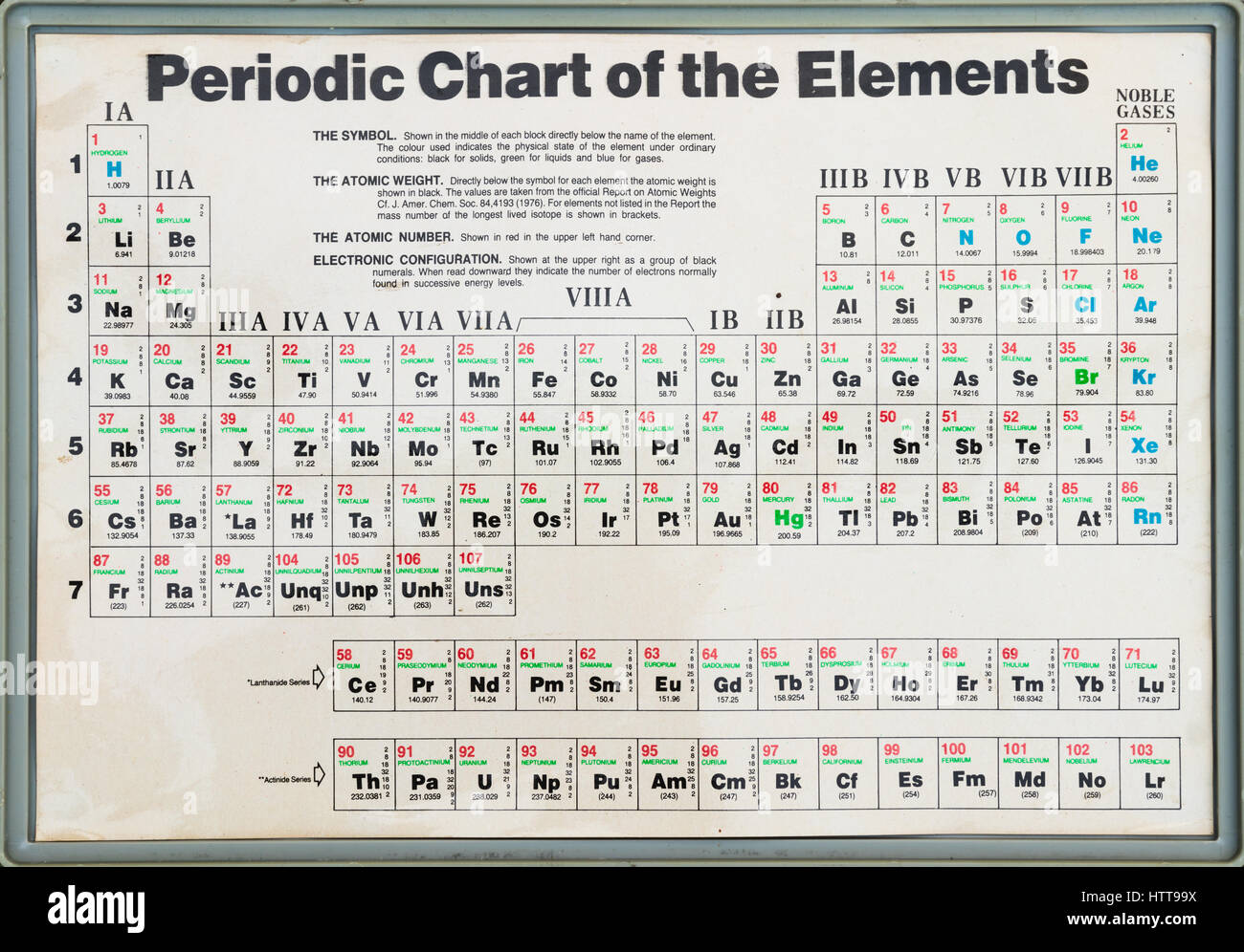Alte Periodensystem der Elemente mit dem Symbol, Atommasse, Atommasse und Electron Konfiguration jedes Element Stockfoto