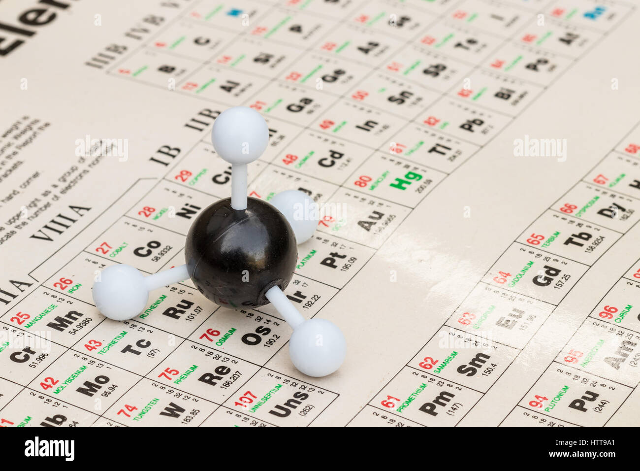 Kugel-und-stick Modell von Methan (CH4) mit dem Periodensystem der Elemente im Hintergrund. Stockfoto