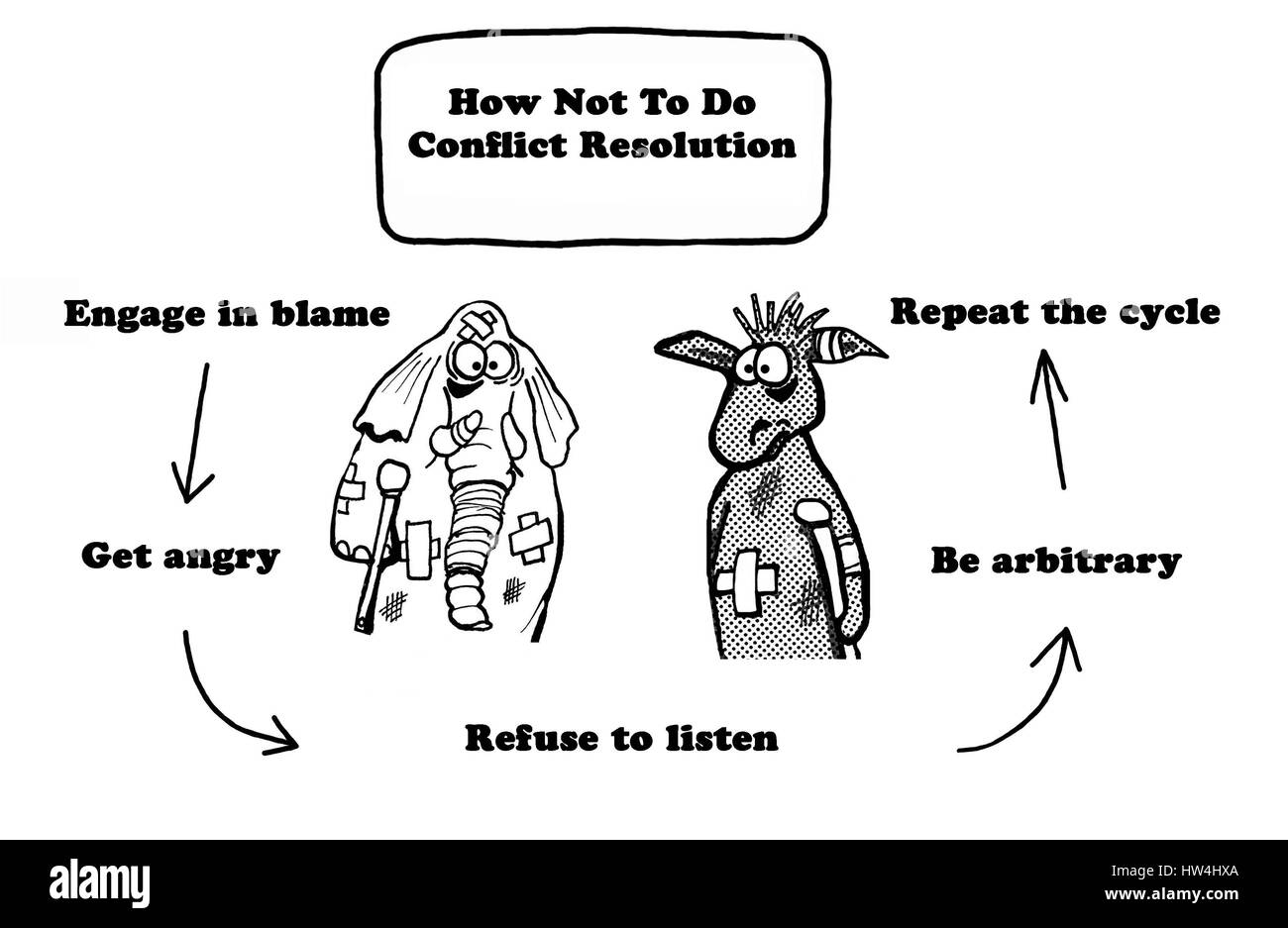 Politische Karikatur nicht zur Auflösung in Konflikt stehen. Stockfoto