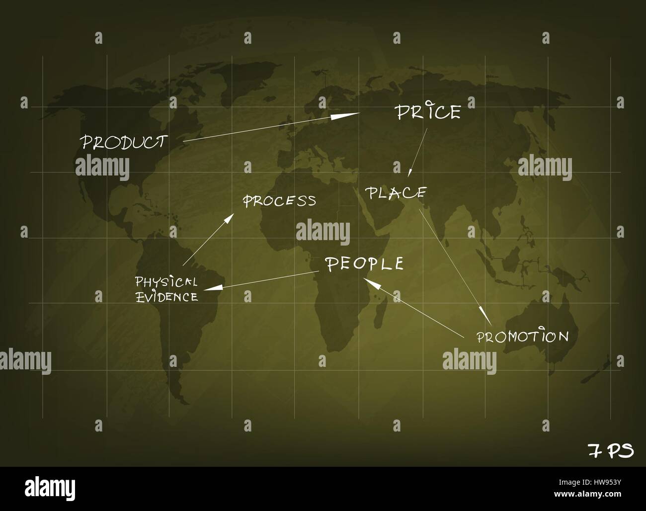 Geschäftskonzepte, Illustration des Marketing-Mix oder 4Ps Modell für Management-Strategie auf der Weltkarte. Ein Basis-Konzept im Marketing. Stock Vektor