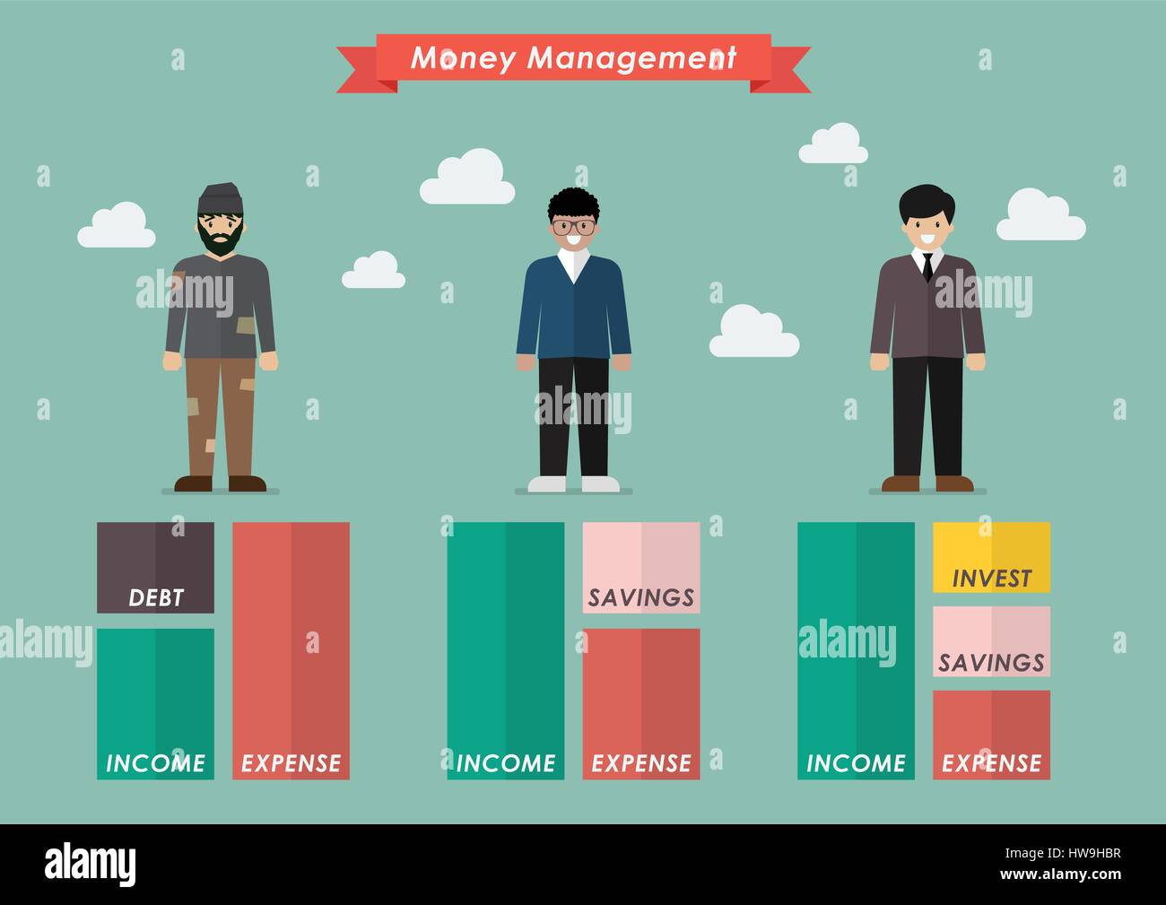 Money-Management der drei sozialen Klasse. Vektor-illustration Stock Vektor