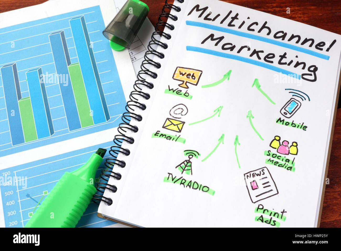 Multi-Channel-Marketing in einem Notizbuch und Marker geschrieben. Stockfoto