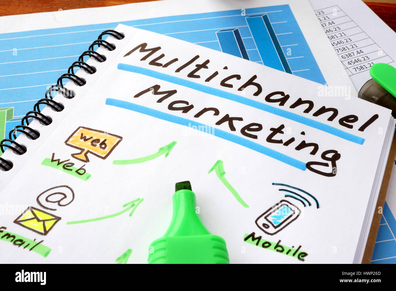 Multichannel-Marketing in einem Notizbuch und Marker geschrieben. Stockfoto