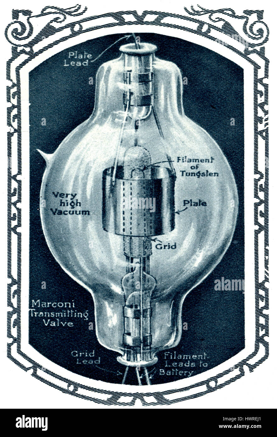 Thermoionische Valve 1920, entwickelt von Flemings Erfindung der 1904 revolutionierte schnurlose Telefonie und Telegrafie. Stockfoto