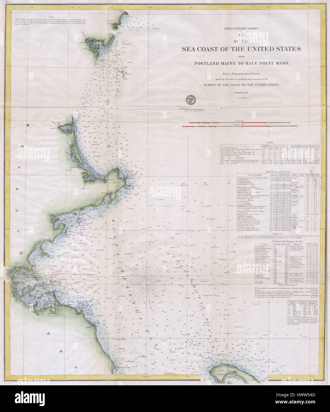 1857 U.S.C.S. Karte von Boston North Shore (Cape Ann, Boston, Portsmouth) Geographicus PortlandMainetoRacePoint Uscs 1857 Stockfoto