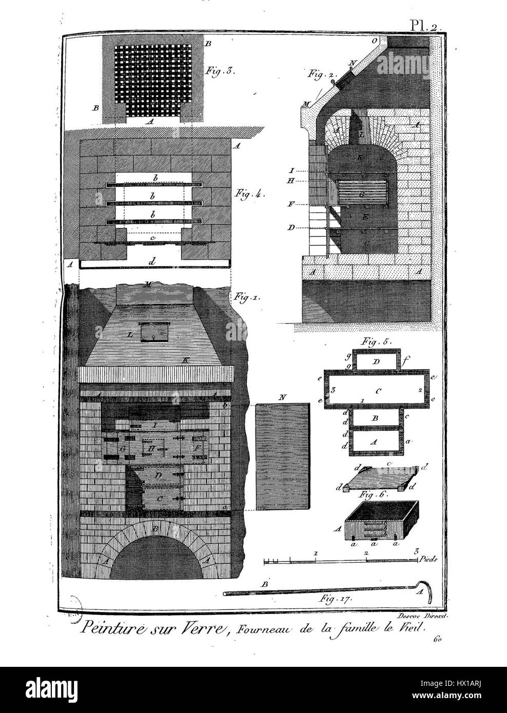 Dieses Kunstwerk aus der *Encyclopedia Methodica* von BxArts (wahrscheinlich in Bezug auf die französische akademische und künstlerische Bewegung) zeigt die Methodik der Malerei und Skulptur. Das Stück dient als Untersuchung der Integration von Kunsttechniken in klassische Bildungskontexte. Stockfoto