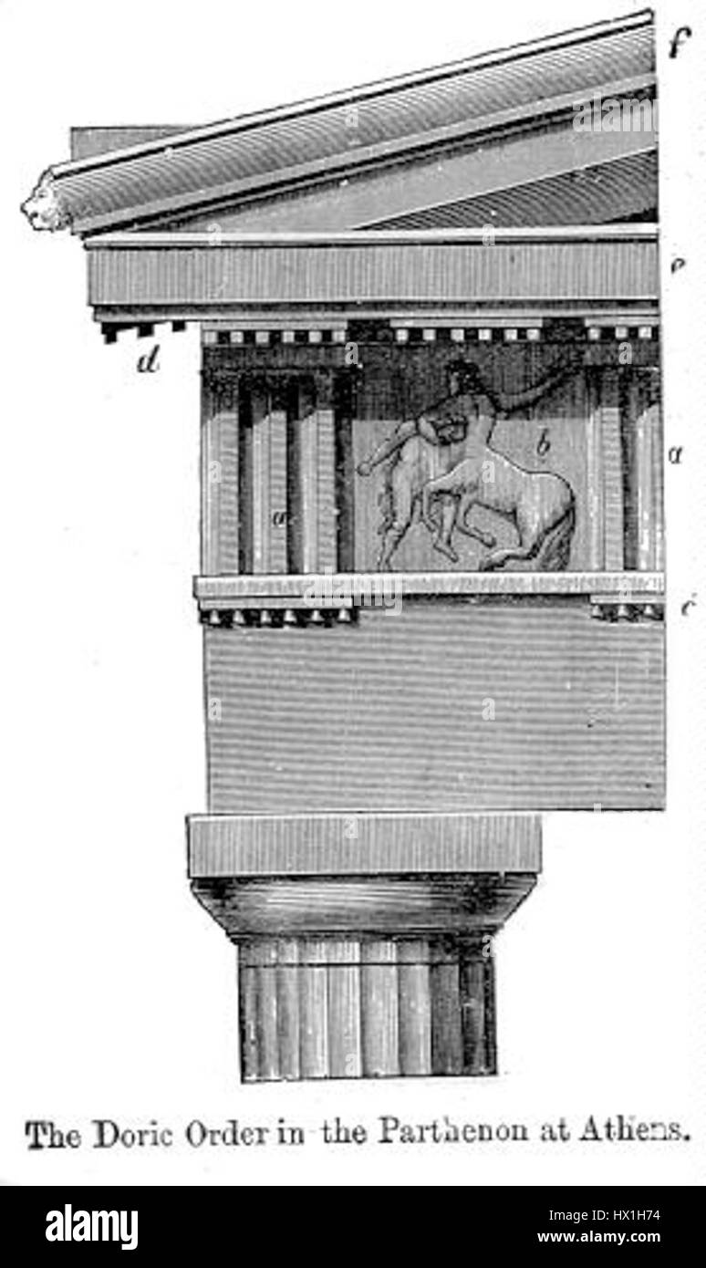 Der Dorische Parthenon auf der Athener Akropolis ist einer der berühmtesten antiken griechischen Tempel. Erbaut im 5. Jahrhundert v. Chr., ist es der Göttin Athena gewidmet. Das Parthenon ist bekannt für seine klassische dorische Architektur mit einem harmonischen Design und großem Maßstab. Es ist ein Symbol des antiken Griechenlands und seiner kulturellen Errungenschaften. Stockfoto