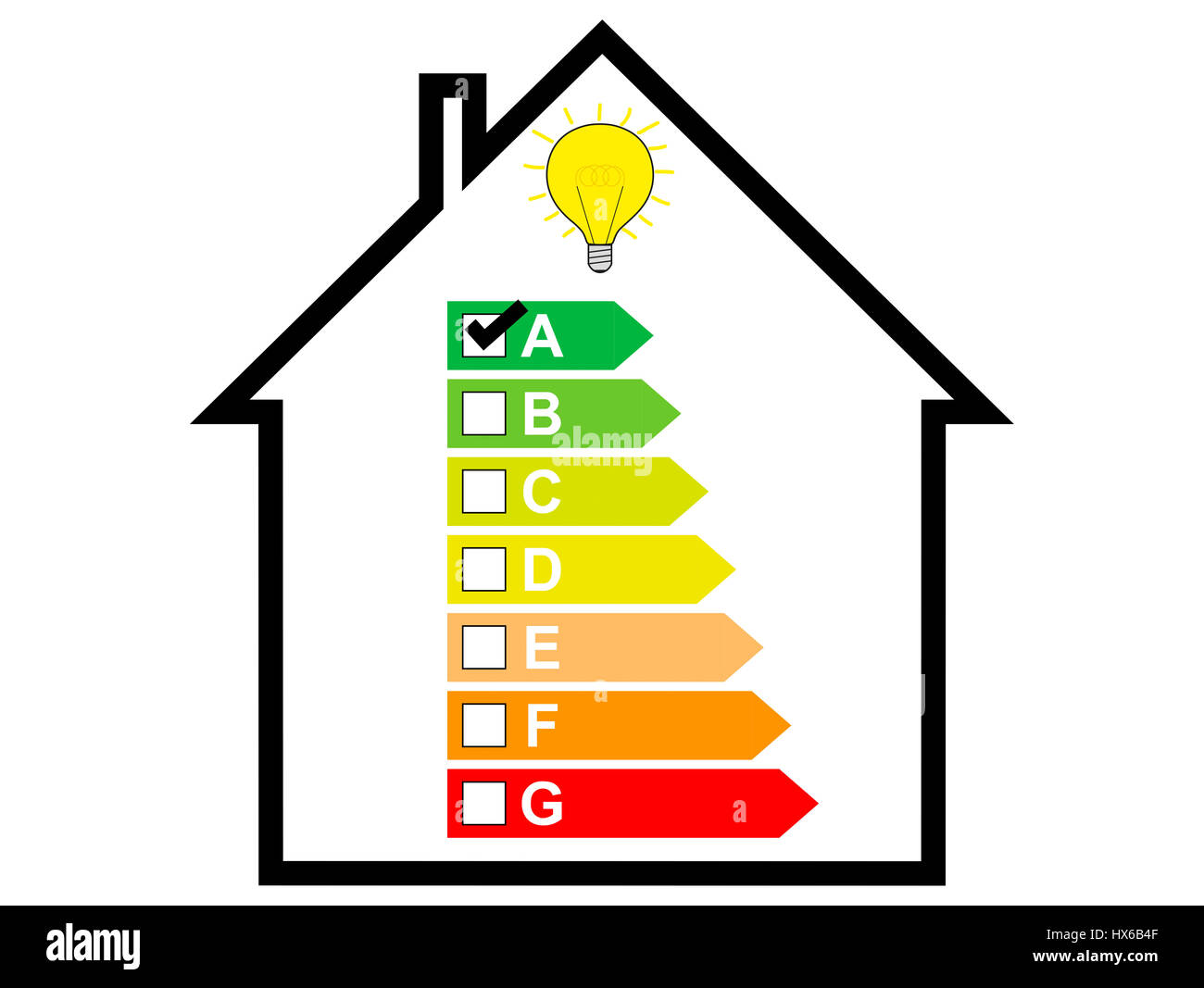 Energiewende, Energieeinsparung, Haus mit Energie-Label und Birne Stockfoto