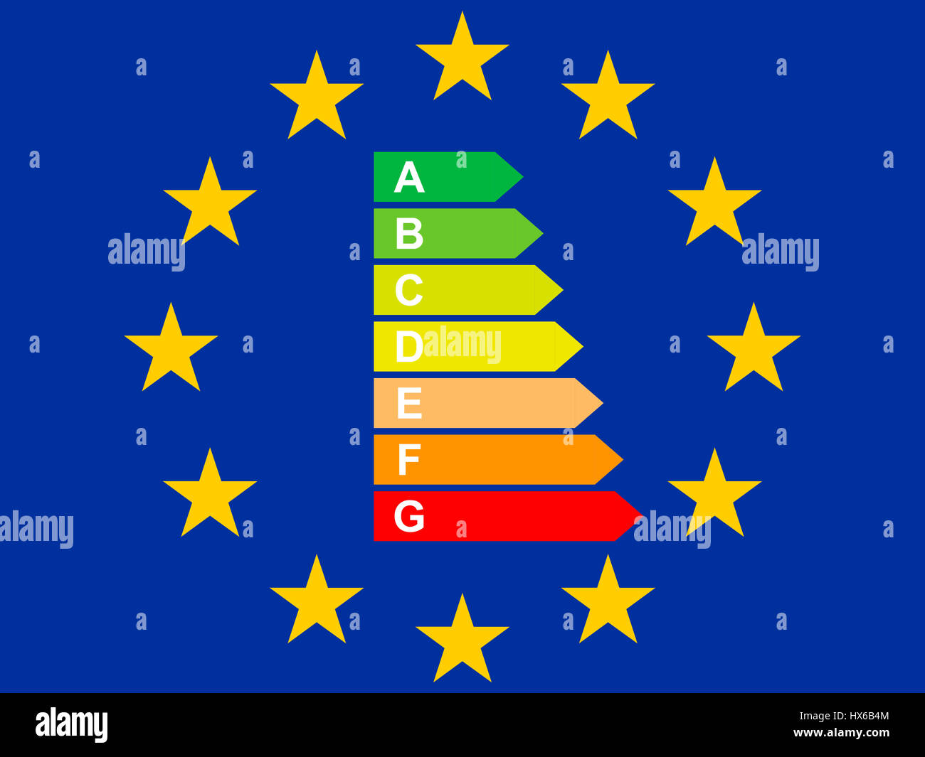 Flagge der Europäischen Union mit Energielabel Stockfoto