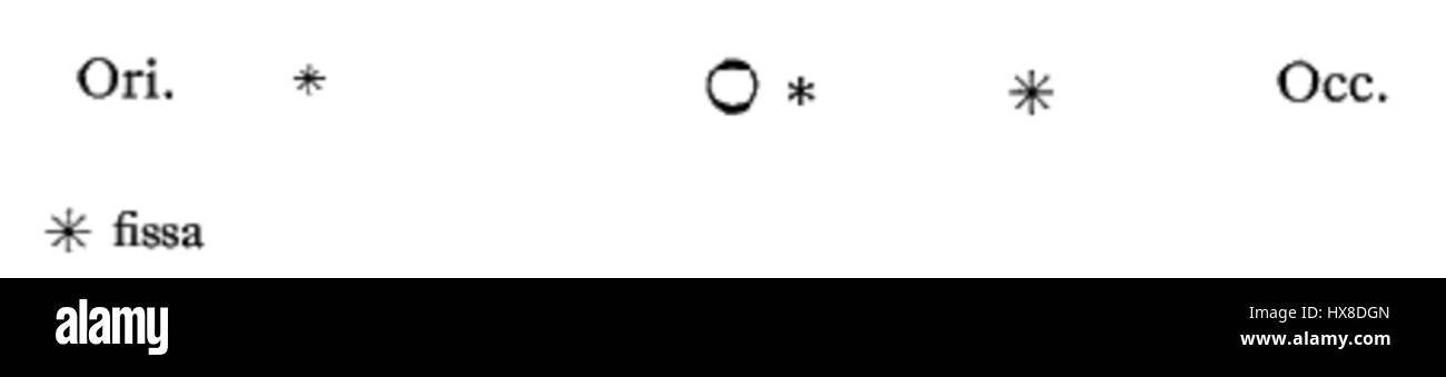 Sidereus nuncius war ein bahnbrechendes Werk von Galileo Galilei, das 1610 veröffentlicht wurde und seine astronomischen Beobachtungen mit einem Teleskop detailliert beschreibt. Abbildung 101 in dieser Arbeit bezieht sich wahrscheinlich auf eine spezifische Illustration oder ein Diagramm, die Himmelskörper veranschaulicht und damit einen wichtigen Fortschritt in der wissenschaftlichen Entdeckung markiert. Stockfoto