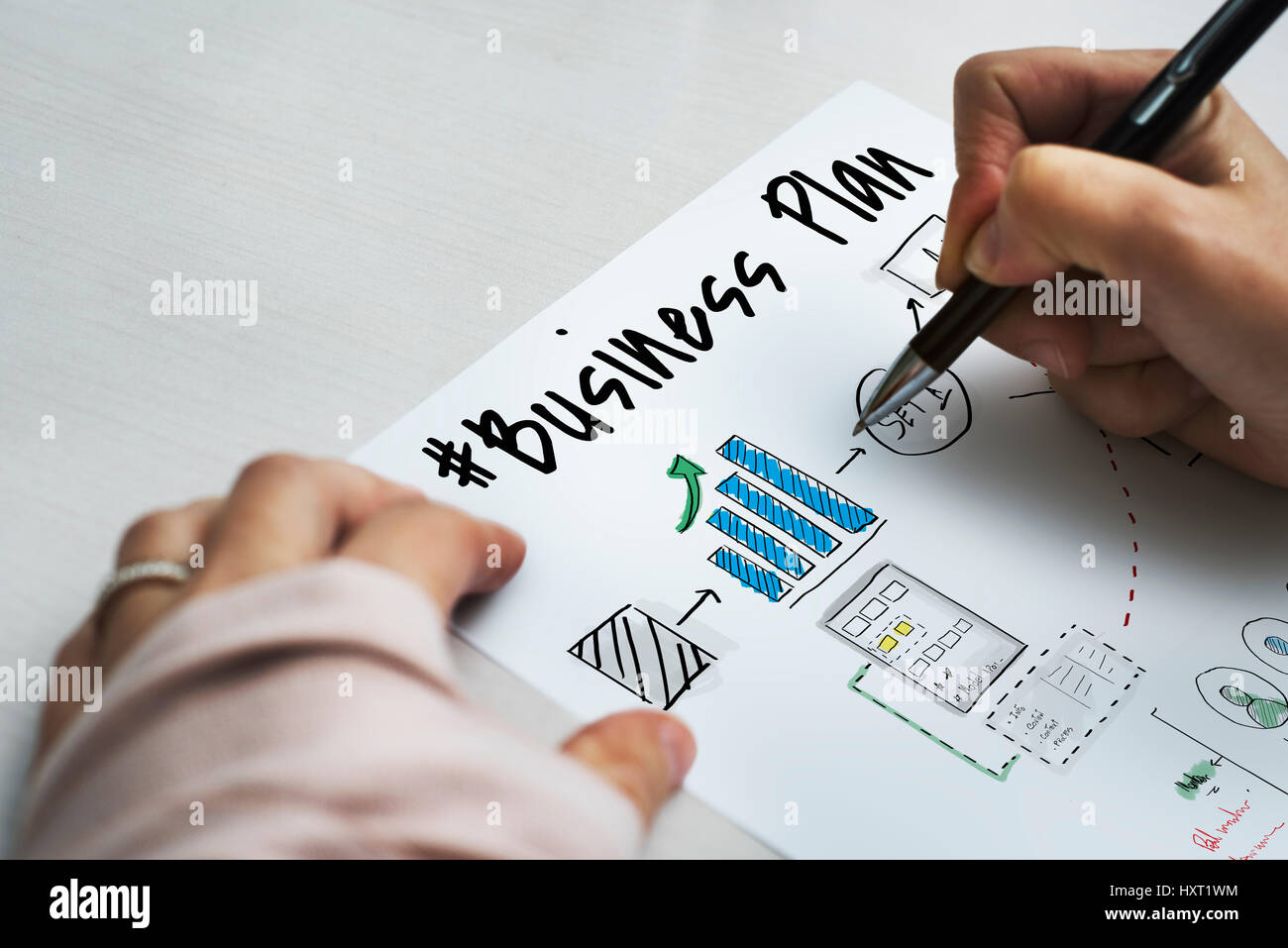 Business Plan Flussdiagramm Zeichnung Skizze Stockfoto